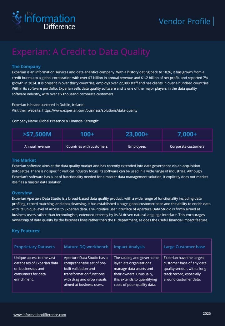 An vendor profile for Experian EDQ 2026