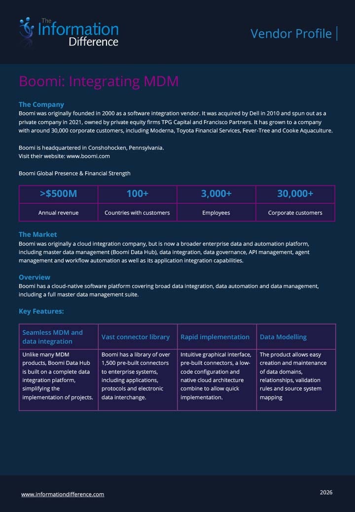 A Vendor Profile for Boomi by The Information Difference 2026