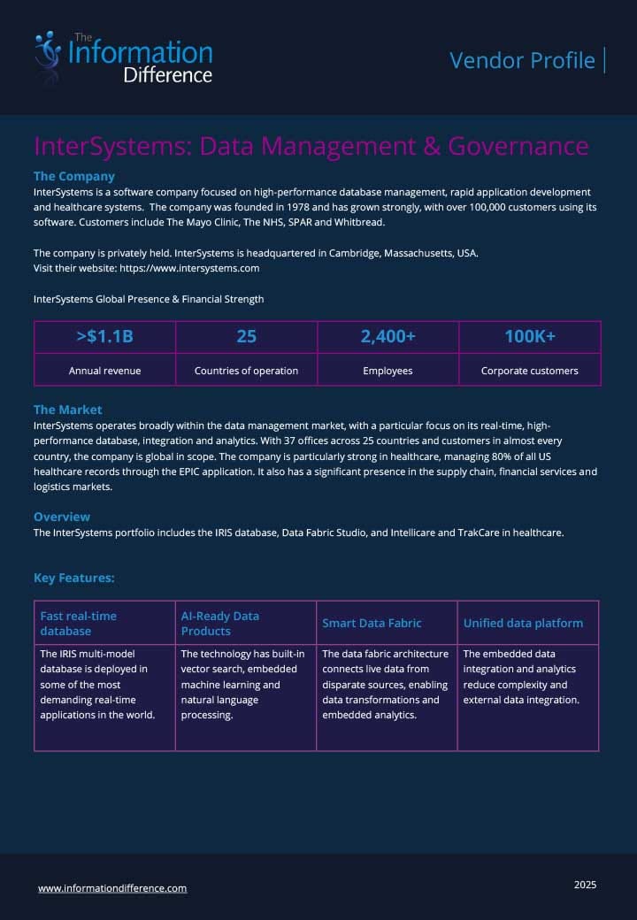 Inter Systems Vendor Profile 2026