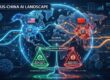 A world map or stylised globe with US and China flags or colour zones. Overlay of AI chips / neural network lines connecting regions. A scale or balance icon to suggest “regulatory predictability vs unpredictability”